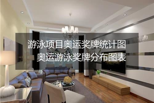游泳项目奥运奖牌统计图　奥运游泳奖牌分布图表